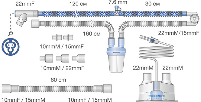 Ventilation Breathing Circuits. Heated Wire. Corrugated. Neonate Ø10 mm. Ref: 0114-MR120-01